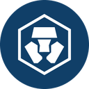 MCO MCO cryptocurrency