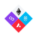 MultiGenCapital MGC cryptocurrency