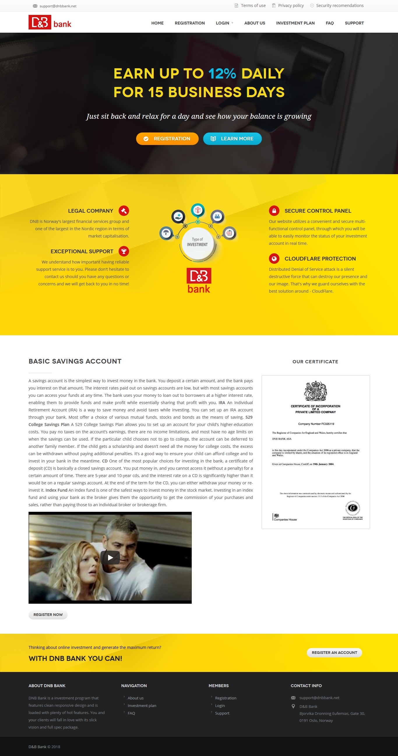 Investment project Вnbbank