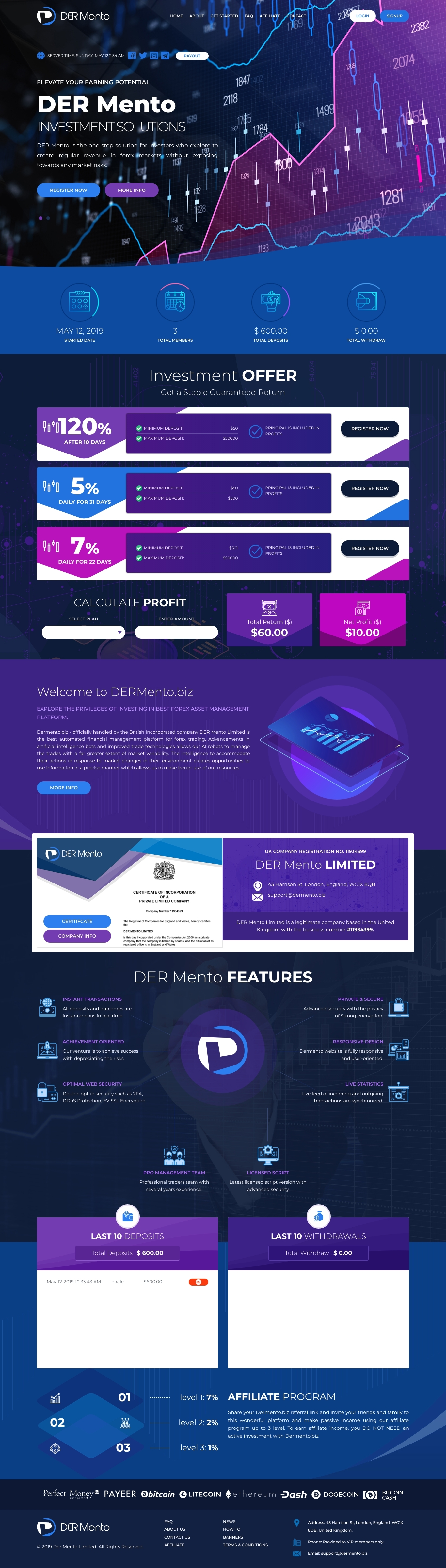Gaming HYIP project Dermento