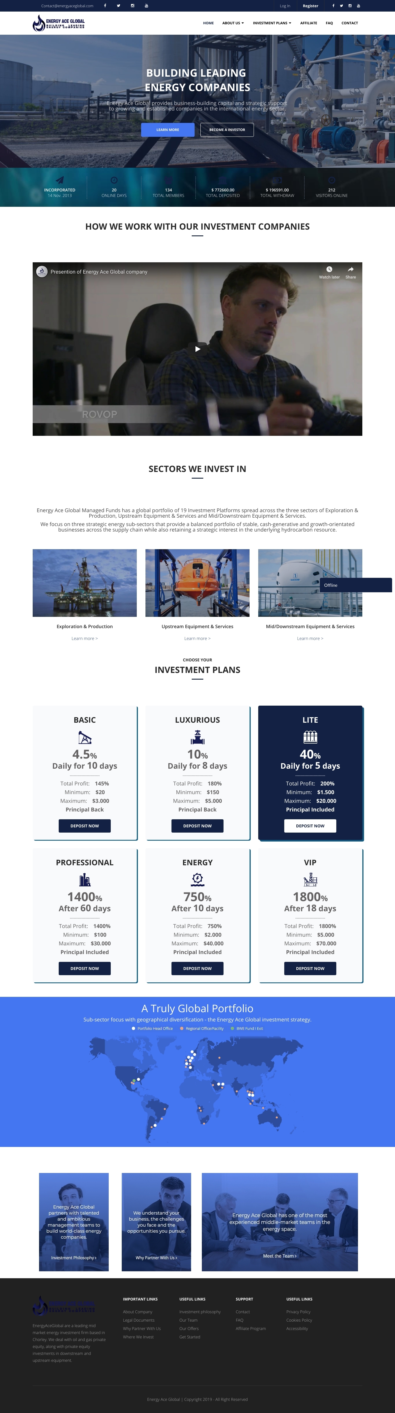 Investment HYIP Energyaceglobal