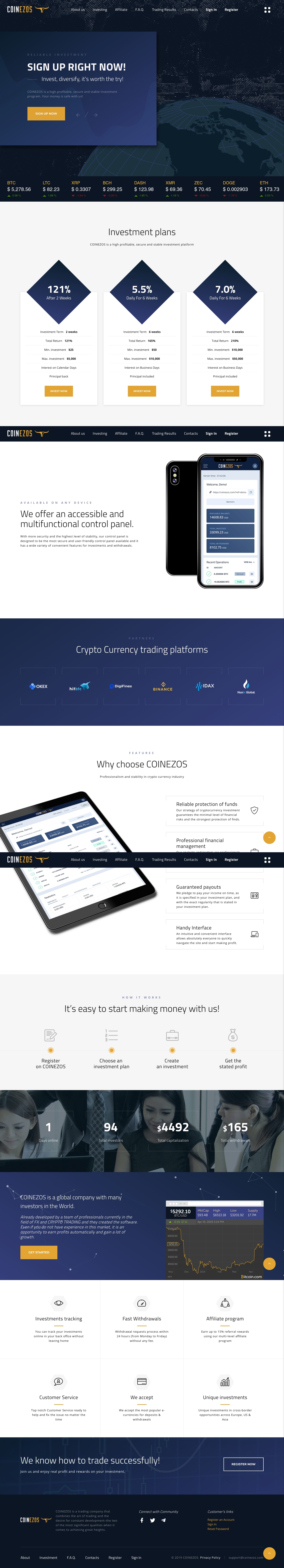 Gaming HYIP project Coinezos