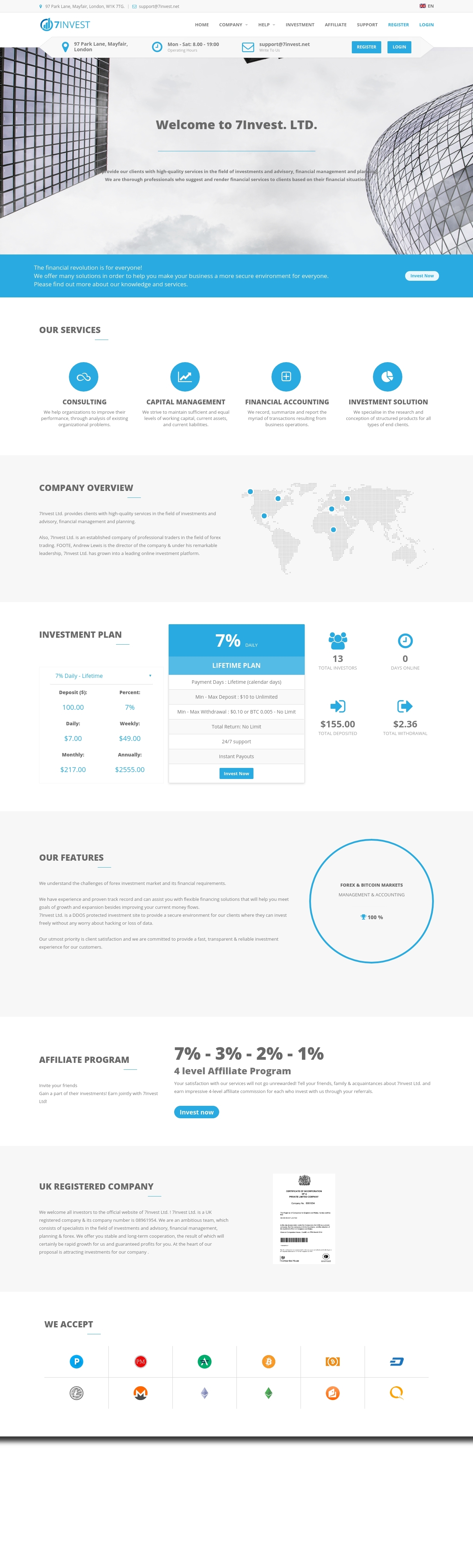 Investment HYIP 7Invest LTD