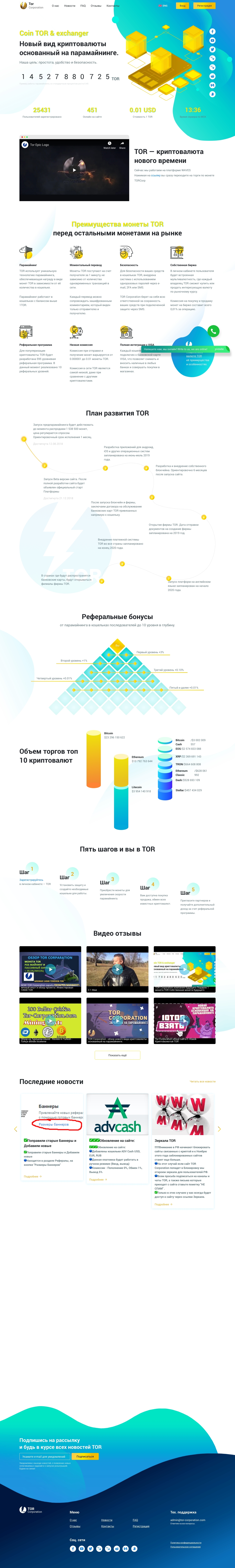 HYIP project Tor Corporation