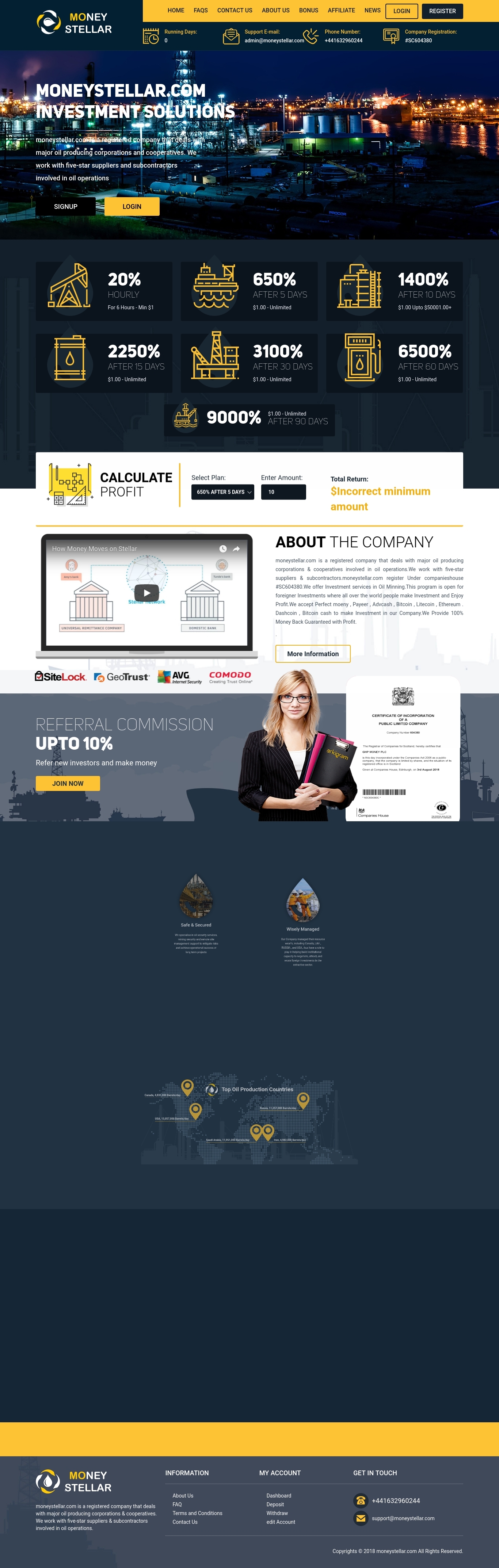 HYIP doubler Money Stellar LTD