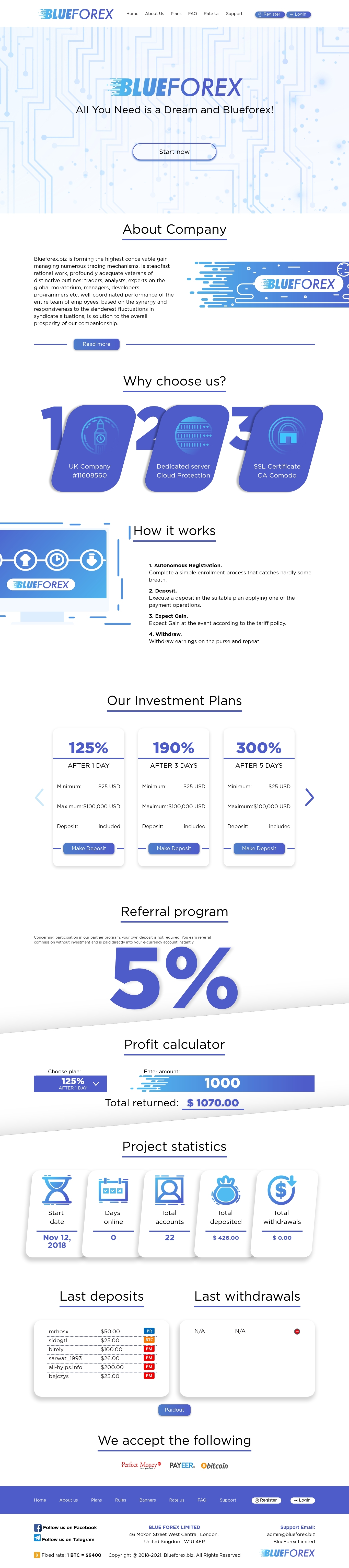 HYIP game BlueForex