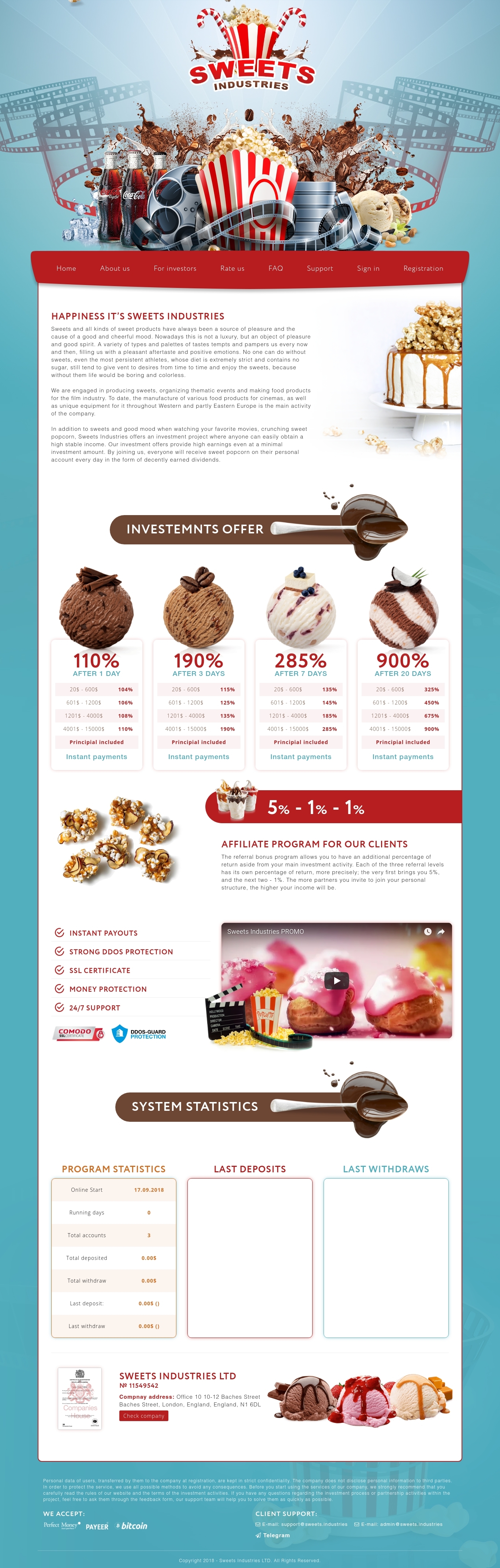 HYIP project Sweets Industries