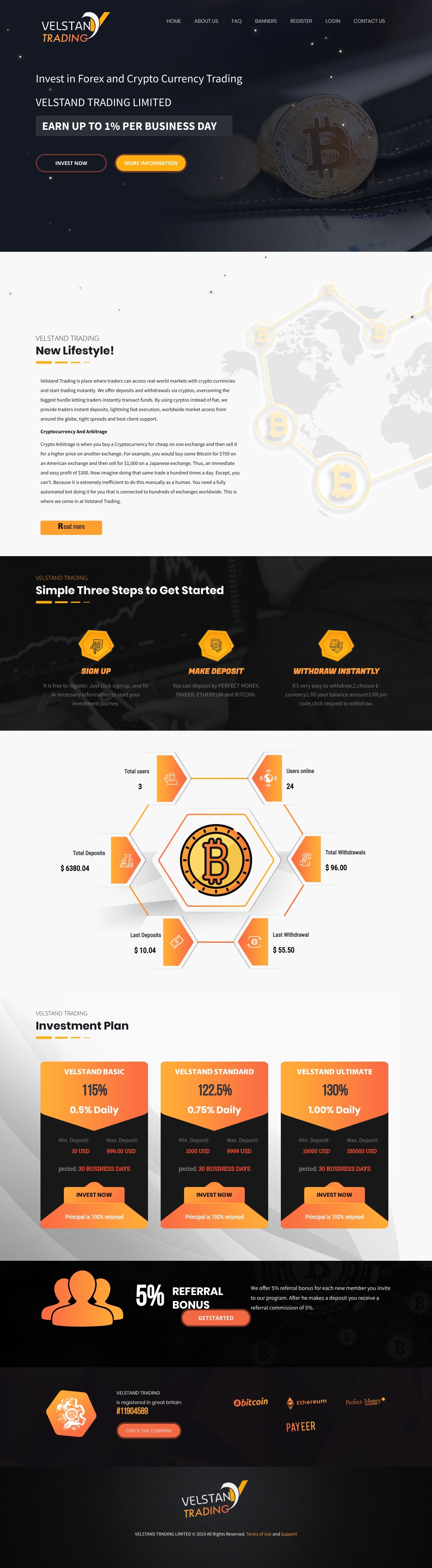 Gaming HYIP project Velstand Trading Limited
