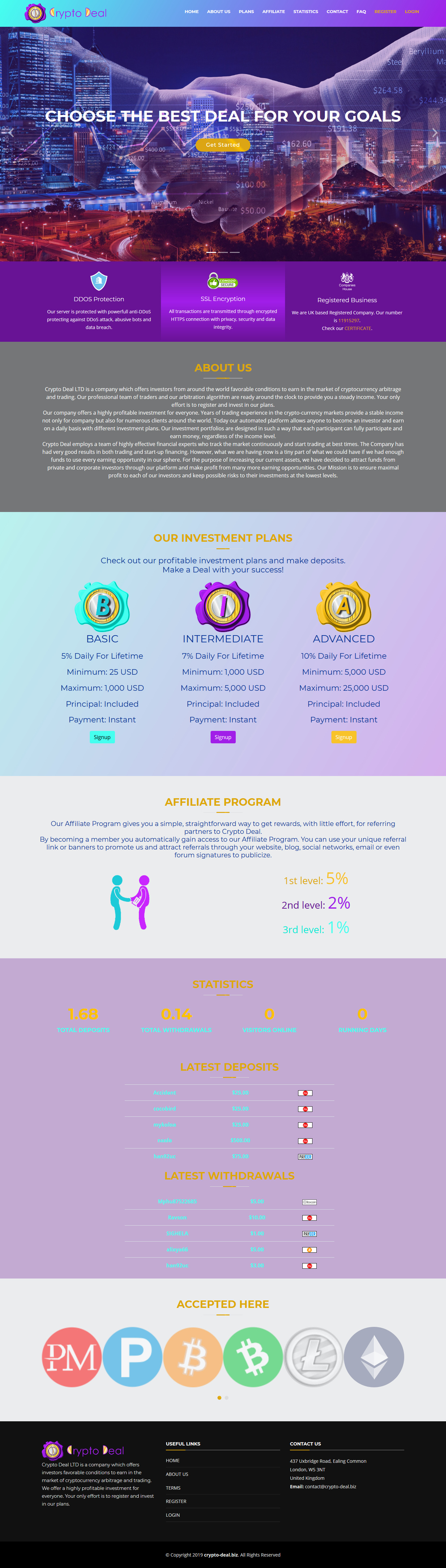 HYIP game Crypto Deal