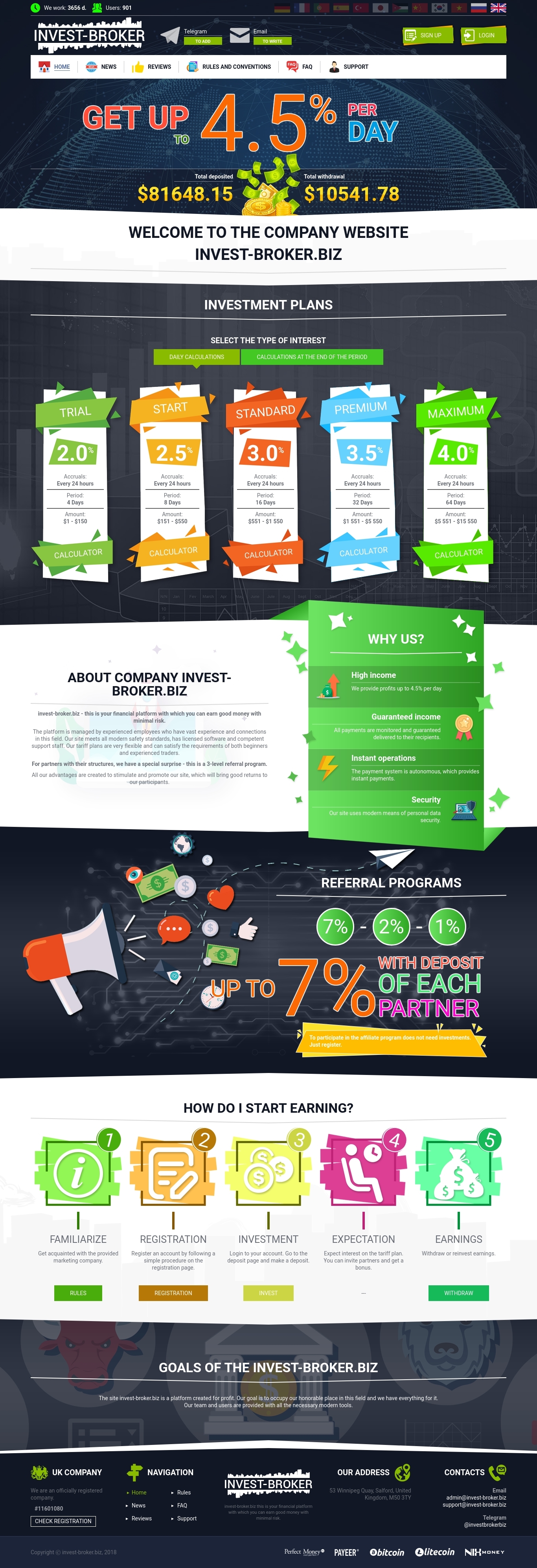 Investment project INVEST BROKER