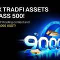 BingX Reaches №1 in TradFi Perpetual Assets Coverage with 500+ Listings