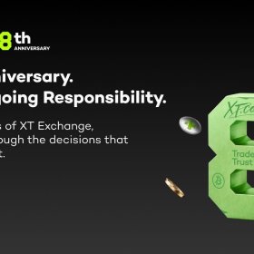 XT Exchange feiert acht Jahre mit einem Standard, der jeden Tag aufs Neue erfüllt werden muss